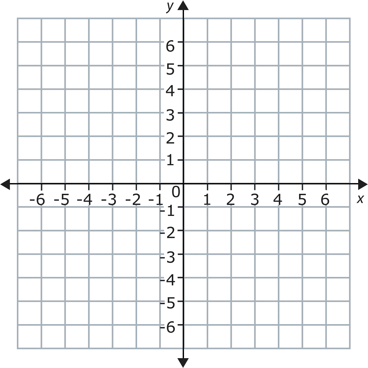 Printable Coordinate Graph Paper Coordinate Plane