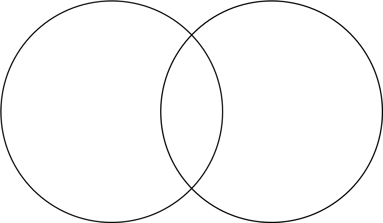 Blank Venn Diagram Circle