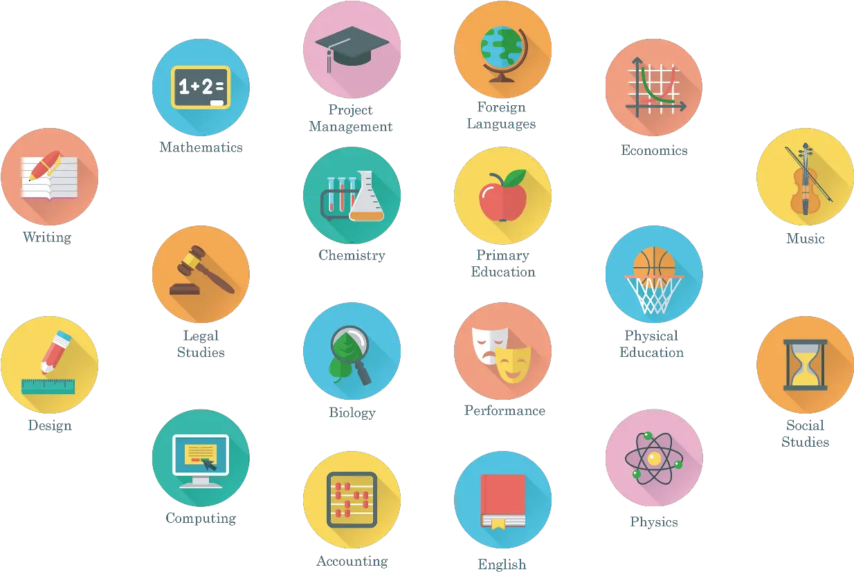 All Subjects In Primary School School Subject Icons Free