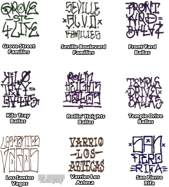 Transparent Graffiti Can Png Gta San Andreas Ballas Graffiti