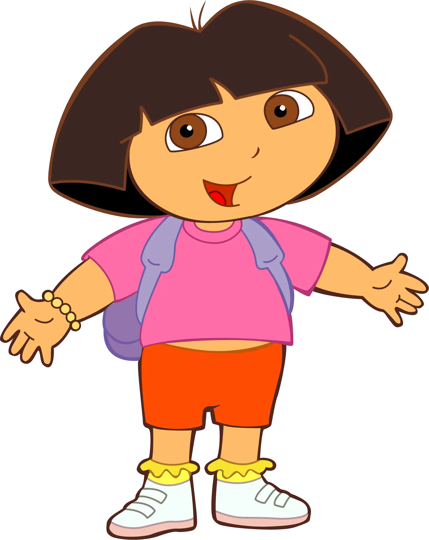 Funny Dora The Explorer Memes