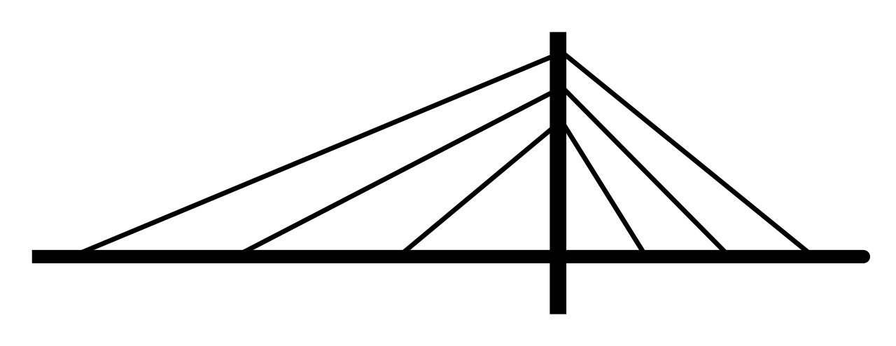 Bridge PNG