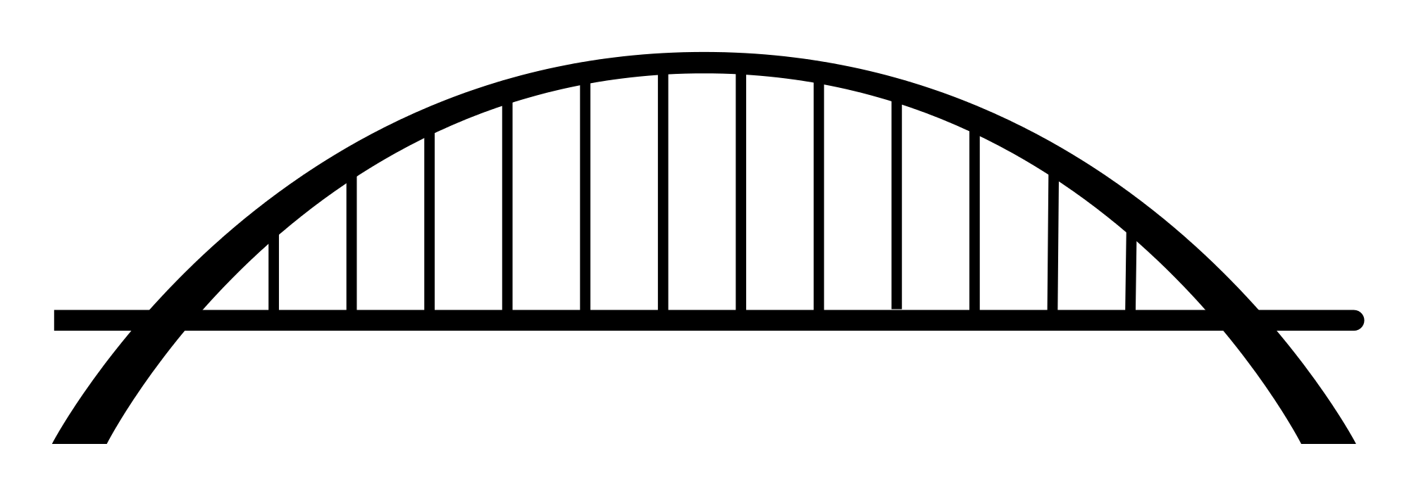 Bridge PNG
